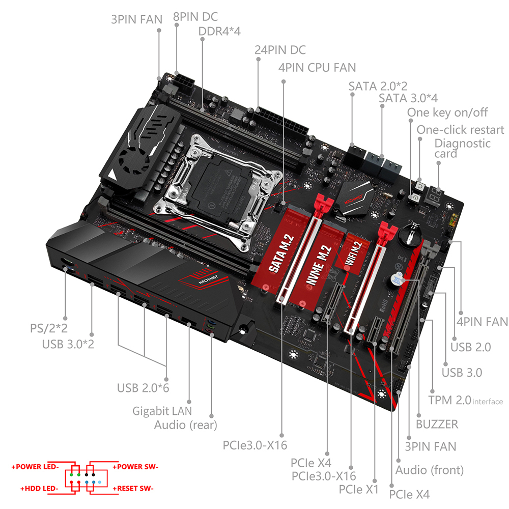 Carte mère MACHINIST X99 MR9A  - X870E Atx Motherboard avis et prix